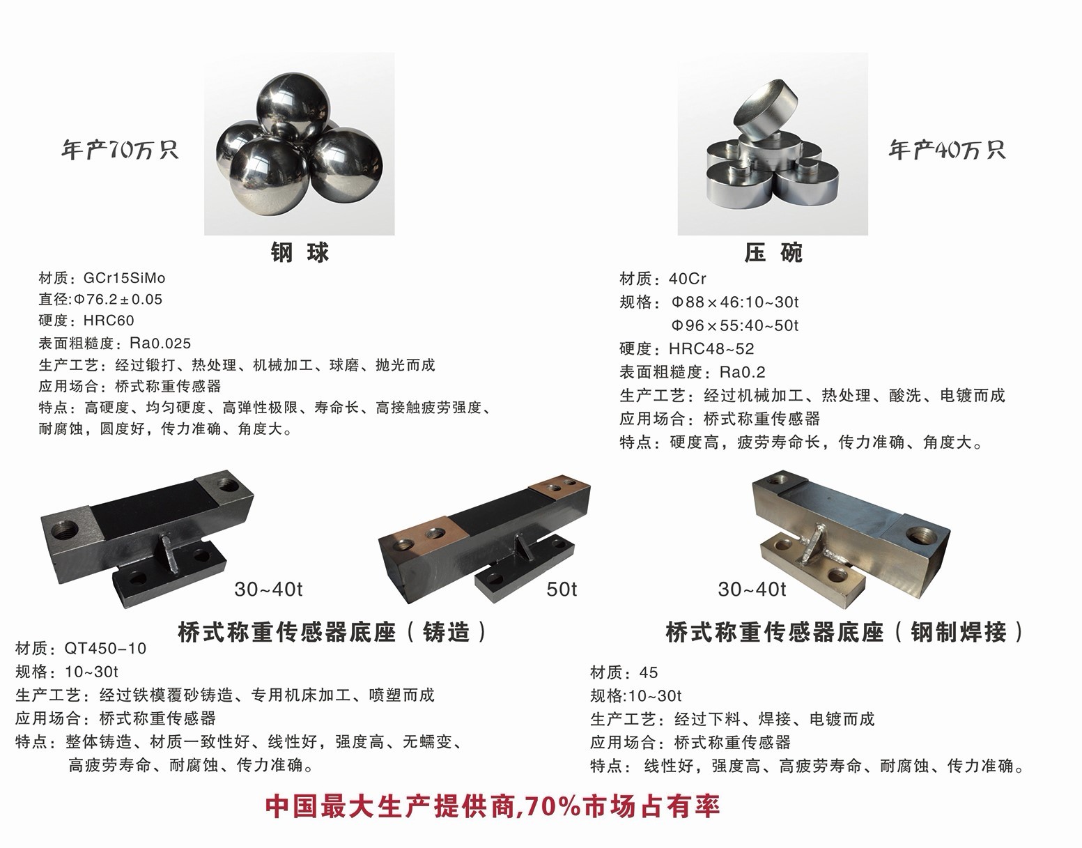 橋式稱(chēng)重傳感器配件系列